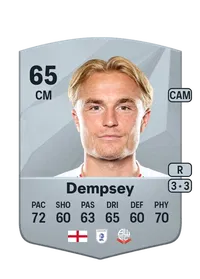 Kyle Dempsey Crediti FIFA 25
