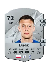 Krystian Bielik FIFA FUT Coins Kaufen