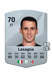 Kevin Lasagna FIFA Münzen Kaufen
