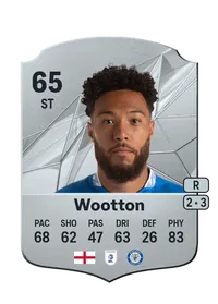 Kyle Wootton Acheter Des Credit FC 25