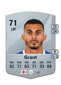 Karlan Grant FIFA Crediti