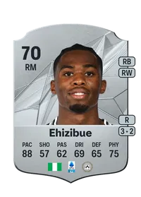 Kingsley Ehizibue FIFA Coins