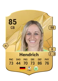 Kathrin Hendrich Acheter Credit FC25