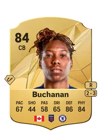 Kadeisha Buchanan
