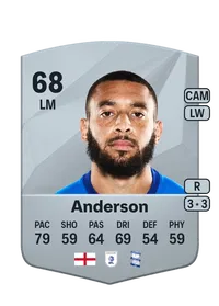 Keshi Anderson FC25 Coins