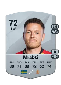 Kerim Mrabti Credit FC 25
