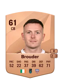 Killian Brouder Compra Monedas FC 25