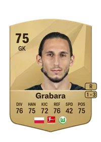 Kamil Grabara Crediti FC25