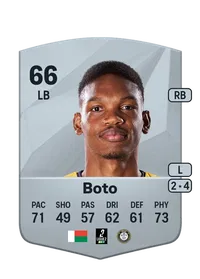 Kenji-Van Boto Credits FC 25