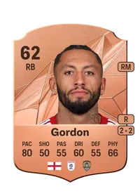 Kellan Gordon Coins FUT