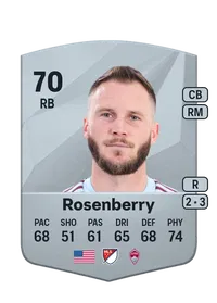 Keegan Rosenberry Crédit FUT
