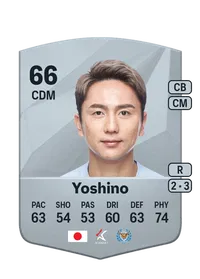 Kyohei Yoshino Comprar Monedas FC25