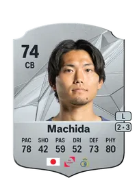 Koki Machida Crédit FUT