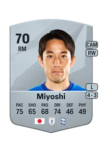 Koji Miyoshi Comprar Monedas FC25