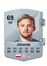 Kamil Jóźwiak Acheter Credit FC25