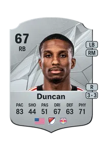 Kyle Duncan FIFA Coins Kaufen PS5
