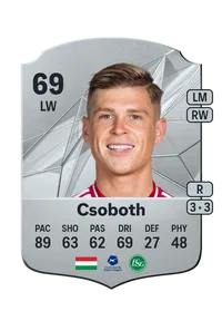 Kevin Csoboth FIFA Coins Kaufen PS5
