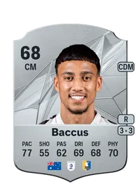 Keanu Baccus FC25 Coins