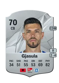 Klaus Gjasula CreditFUT