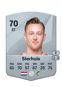 Kaj Sierhuis Achat Credit FC 25