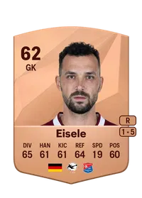 Kai Eisele Credit FC 25