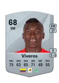 Kevin Viveros Monedas EA FC 25