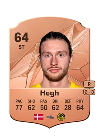 Kasper Høgh Coins FUT