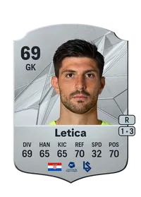 Karlo Letica FIFA FUT Coins Kaufen
