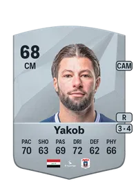 Kevin Yakob CreditFUT