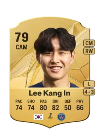 Kang In Lee FIFA FUT Coins Kaufen