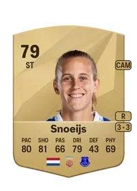 Katja Snoeijs Comprar Monedas FC25