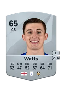 Kelland Watts Credit FC 25
