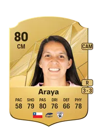 Karen Araya Crédit FUT