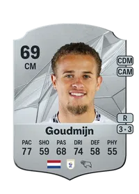 Kenzo Goudmijn Crédit FUT