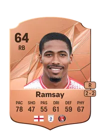 Kayne Ramsay Compra Monedas FC25
