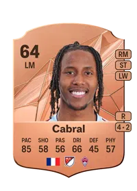 Kévin Cabral EA FC 25 Coins Kaufen