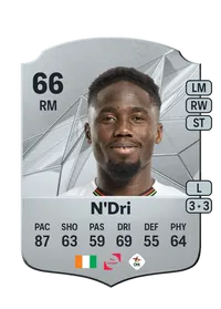 Konan N'Dri Acheter Credit FC 25