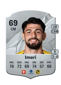 Kastriot Imeri EA FC 25 Coins
