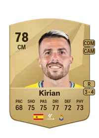 Kirian Rodríguez CreditFUT