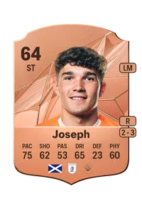 Kyle Joseph Credit FUT