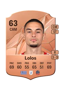 Klaidi Lolos Monedas FIFA 25