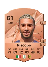 Kevin Piscopo Acheter Credit FC25