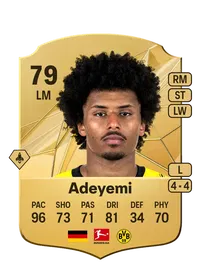 Karim Adeyemi FIFA 25 Coins