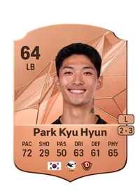 Kyu hyun Park Coins FUT