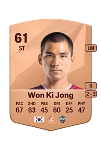 Ki Jong Won CreditFUT