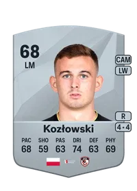 Kacper Kozłowski CreditFUT