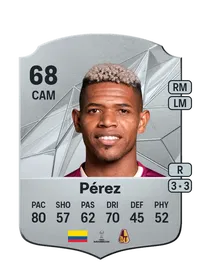 Kevin Pérez Credit FUT