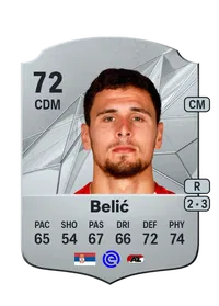 Kristijan Belić EA FC 25 Coins Kaufen