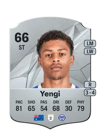 Kusini Yengi CreditFUT