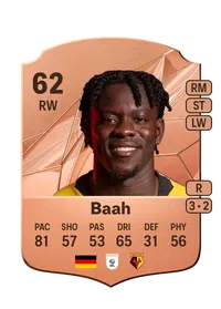 Kwadwo Baah FIFA 25 Coins